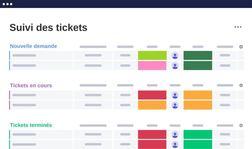 tableau-monday-suivi-tickets